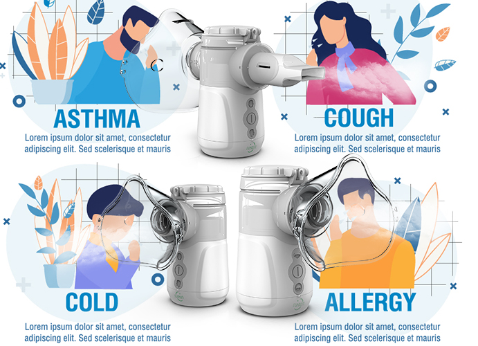 Respiratory Medical Mesh Nebulizer Machine MMAD 3.3μm Homecare For Kids
