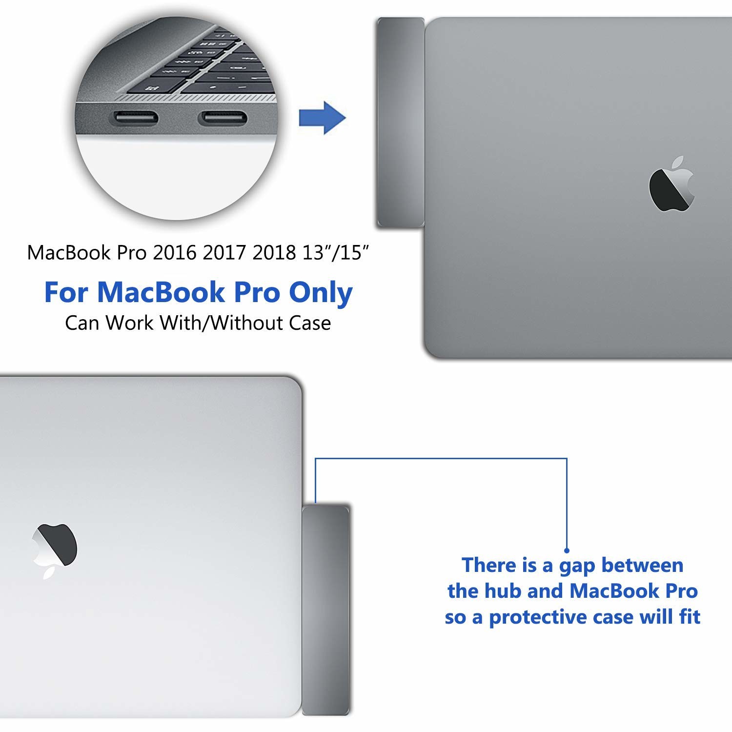 7-in-1 USB C Hub for 2016/2017/2018 MacBook Pro 13” and 15”,USB C Adapter with 40Gbs Thunderbolt 3,4k @30Hz