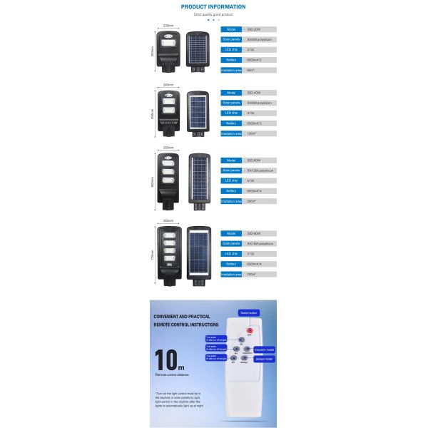 LED IP65 Smart Solar Street Light , Solar Integrated Street Light 60w Monocrystal