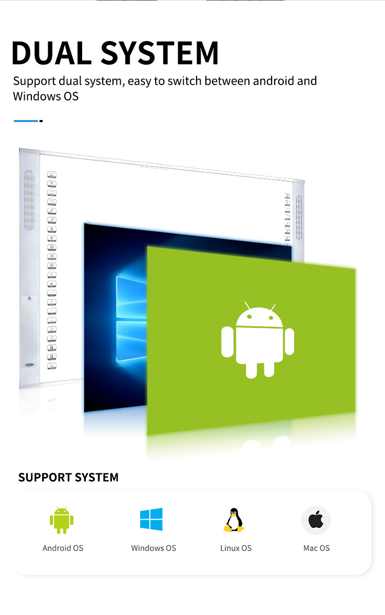 All In One Smart Interactive Whiteboard Multi Point Ultra Slim Frame For Classroom