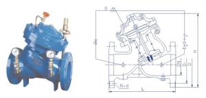 China Industrial High Pressure Reducing Valves For Water Distribution Pipes on sale