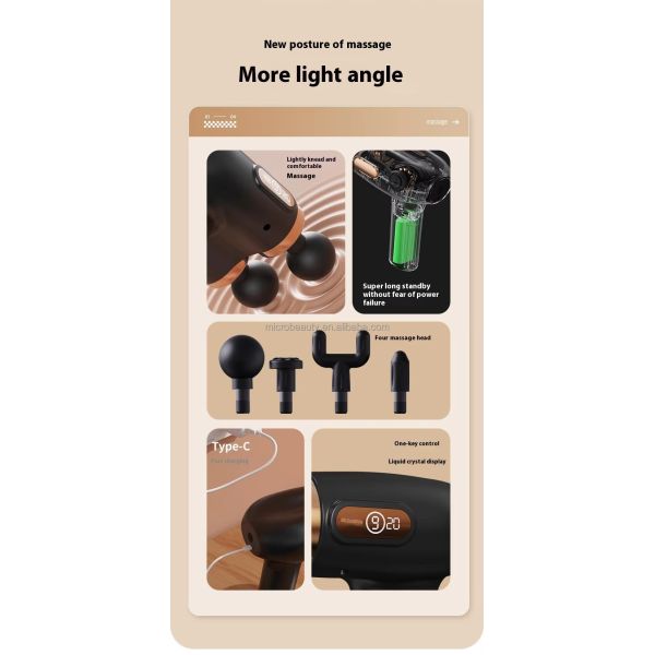 Cordless Dual Head Massage Gun Full Body Deep Tissue Massager Type C Charging