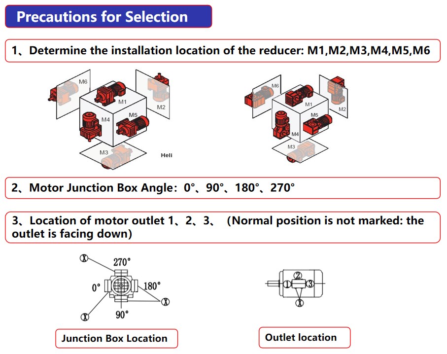 Right Angle Design SEW Motor Reductor High Torque Durable
