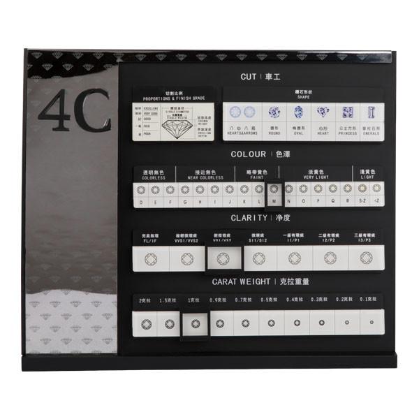 Quality Custom Logo Diamond Carat Size Chart , Rigid Rectangular Diamond Shapes Chart for sale