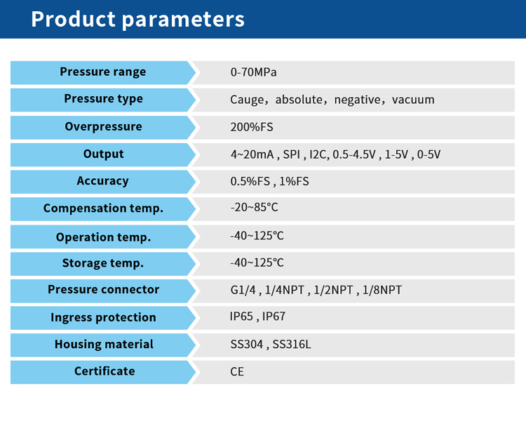 Diffused Silicon Air Pressure Transducer 0.5-4.5V 4-20MA CE Certificate