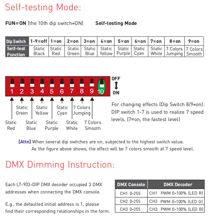 RJ45 / XLR 3 Channel Dmx Decoder DC12V-24V Overload Protection 550g