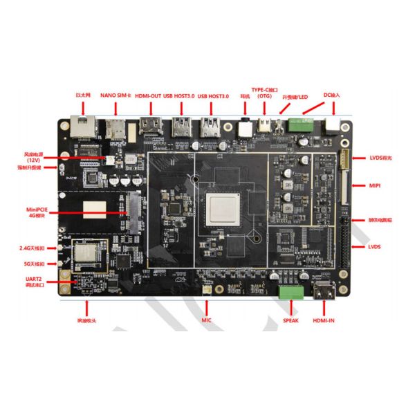 RK3588 8K Android 12 Embedded ARM Board Intelligent Terminals Dual Ethernet RS485 RS232