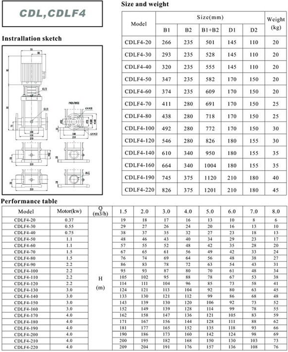 CDL/CDLF Water Pump Price l Vertical Multistage Centrifugal Pump with 304 Stainless Stee