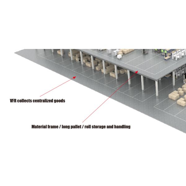 VFR,VNA Fork-Type AMR,Very Narrow Aisle Fork-Type Autonomous Mobile Robot,Warehouse Automation And Logistics Industry Automatically Organize And Stack