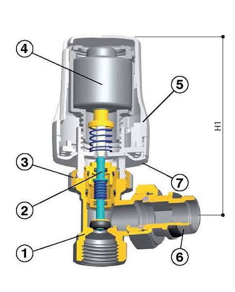 Electrothermal Actuator Automation Manifolds for Heating Temperature Control Valve Head
