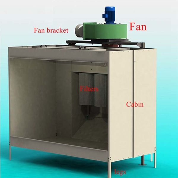 Small Electrostatic Powder Coating Spray Booth Price with Big Discount