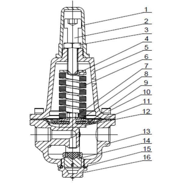 Pressure Differential Control Valve Accessories Regulate Outlet Pressure Available