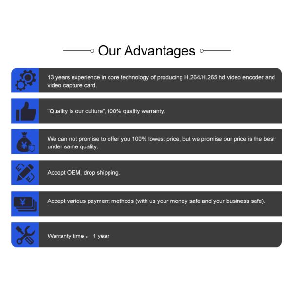 Seamless Transfer USB2.0 Video Grabber Card For Win7/8/10 IOS Android