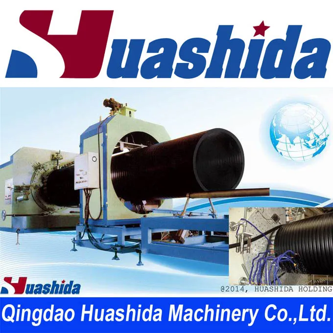 Plastic Machine for PE Double Wall Corrugated Pipe