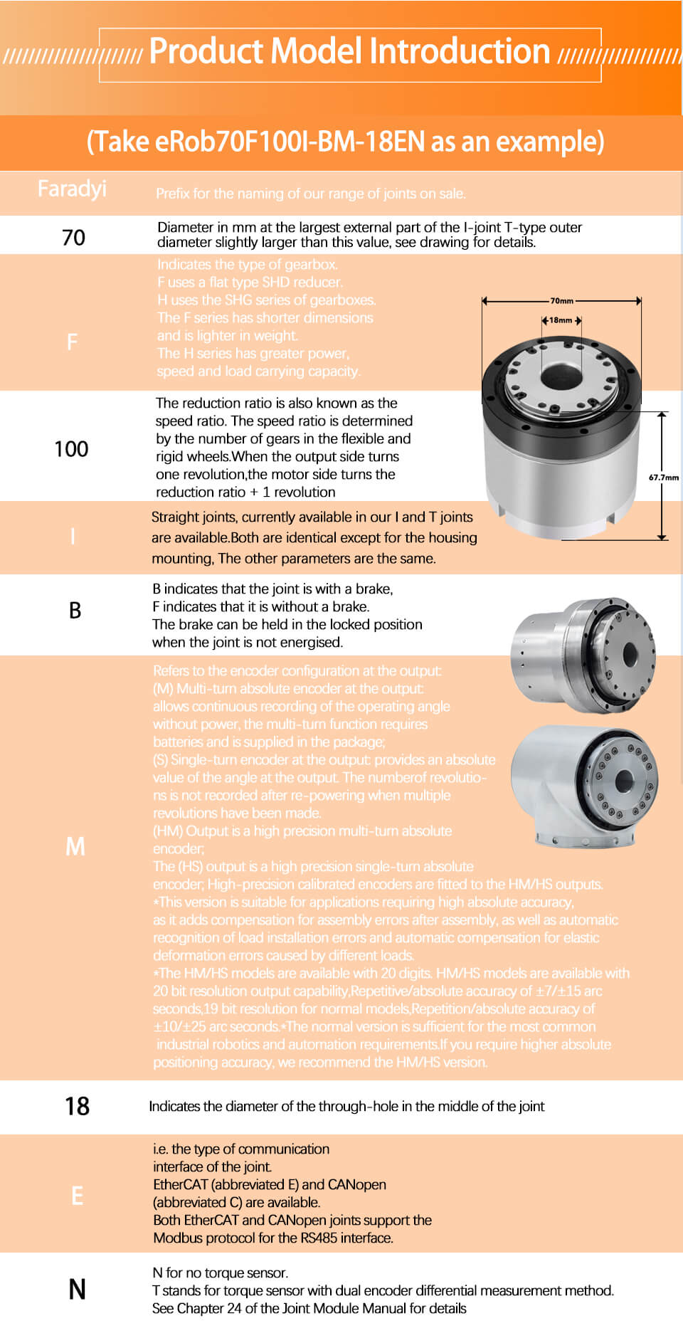 Faradyi Hot Selling Faradyi70F Low Speed High Torque With Driver and Multi-Turn Encoder Brushless Dc Motor For Robotic Arm