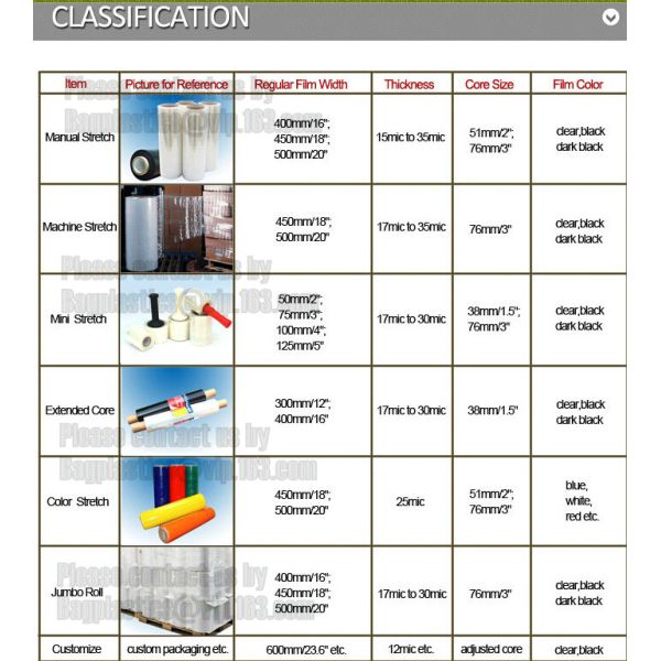 Merchandise Bags Newspaper Bags Pallet Covers Poly Bags Poly Bags / roll Poly Sheets Poly Tubing Poly Bag Assortment