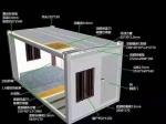 Graphic Design Project Solution Capability Modern 2 Bedroom Prefab Container