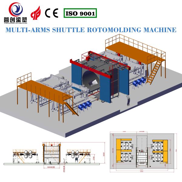 Shuttle Rotomolding Machine 700000 Kcal Burner 50-100KW Custom Sizes