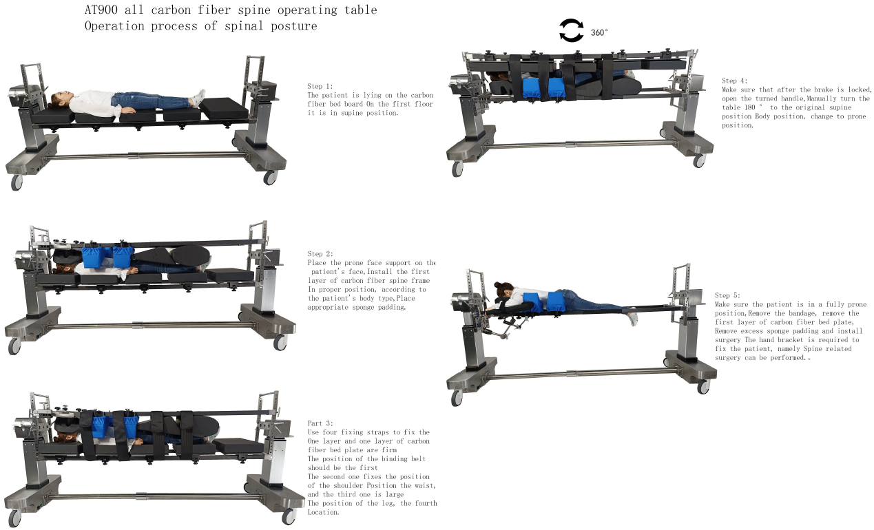 780mm Electro Hydraulic Operating Table All Carbon Fiber Multi Functional Jackson Spinal Surgical Table