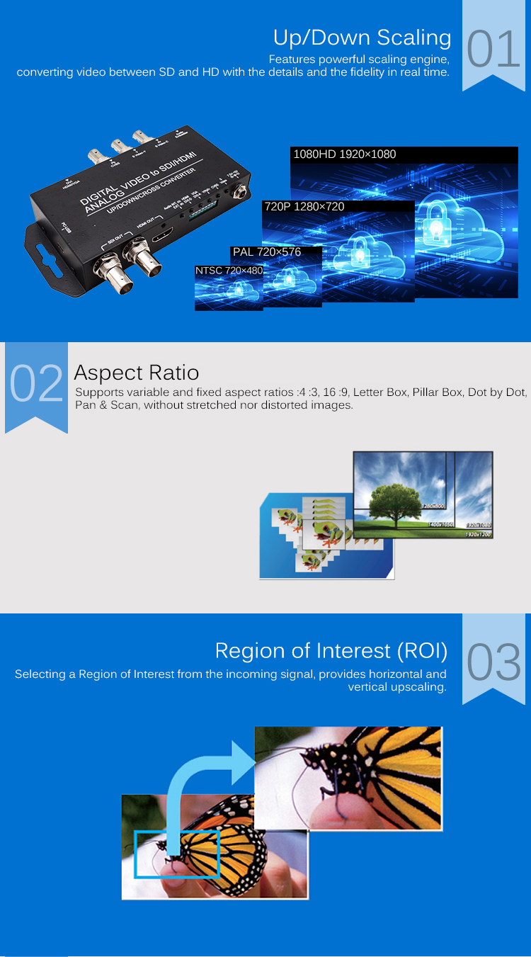 Professional SDI HDMI Converter For CVBS YPbPr RCA With Up Down Scaling Functionality
