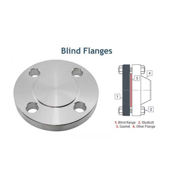 GR2 GR7 Titanium Blind Flange BL Titanium Flange