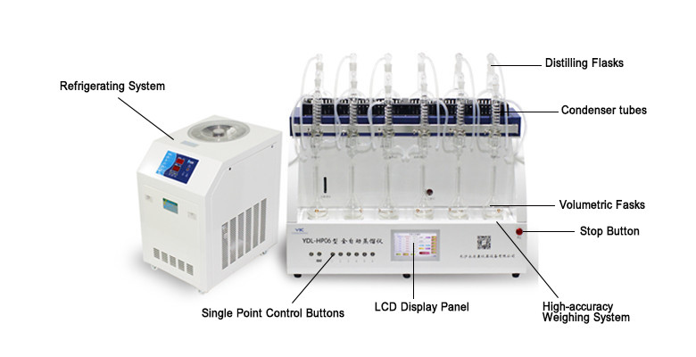 ISO 2-10ml/Min Automatic Distillation Unit , Water Chiller Distillation Instrument