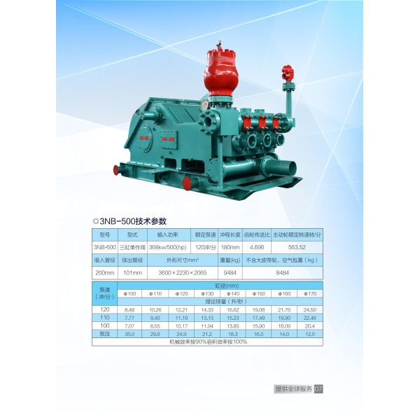 368kw Reciprocating Mud Pumps For Drilling Rigs 500hp