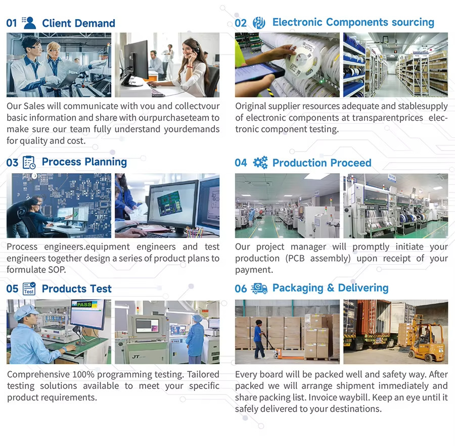 Electronic Circuit Design Timer Control Board Custom PCBA Solutions with RoHS Compliance