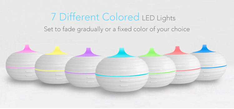 Indoor Modern Quiet 100ml Ultrasonic Aromatherapy Diffuser