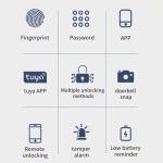 Glomarket Wifi Biometric Electronic Tuya App Remote Smart Lock Smart Fingerprint