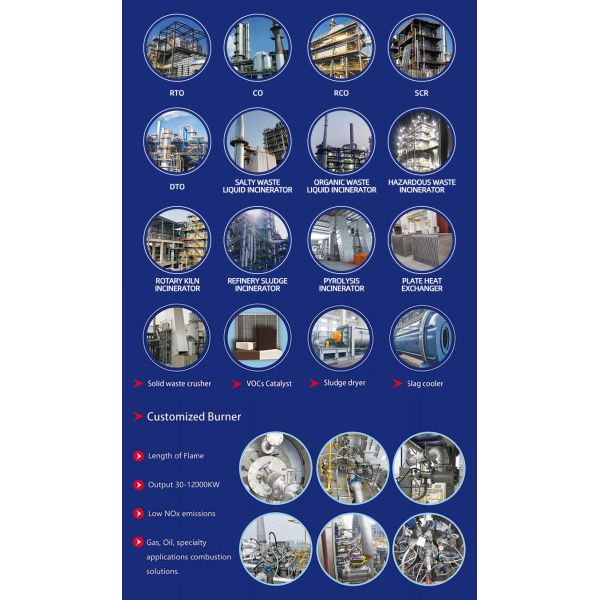 Full Premixed Combustion Gas Fired Hot Water Boiler Modular Design Variable Frequency Fan