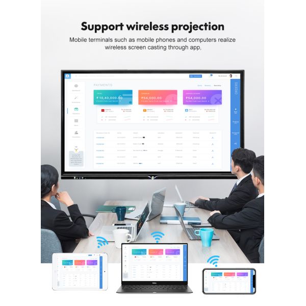 55" 85" Android OPS Interactive Multi Touch Screen Whiteboard For Zoom Meeting