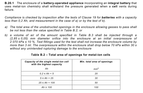 Manual Booster Pump for Chemical Battery Case Pressure Testing of Monolithic Cells