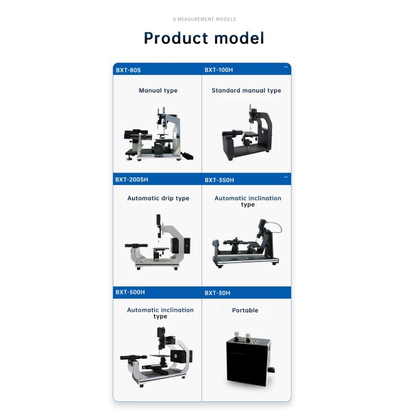 BXT-80S Manual Contact Angle Analyzer for Surface Tension Measurement