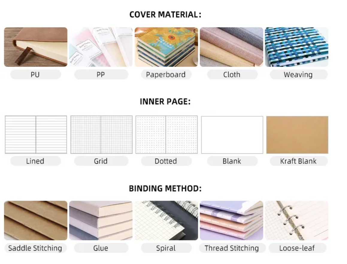 Biodegradable Stone Paper Book Offset Printing Waterproof And Washable