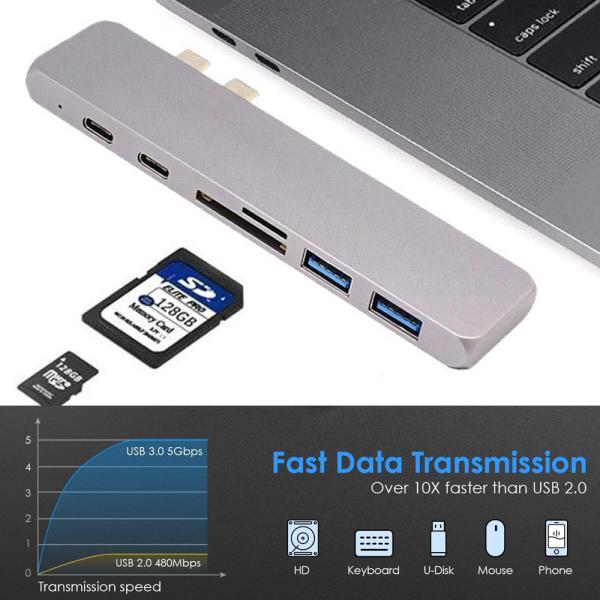 Thunderbolt 3 dual usb-c hub with SD Card reader,4K ,100W power delivery for 13"