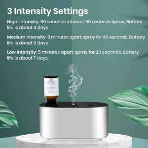 USB Pure Essential Oil Waterless Aroma Diffuser