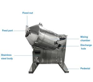 Hot Sugar Powder Blender 3D Mixer 3D Rotation Mixer Mini Rotating Mixer Lab