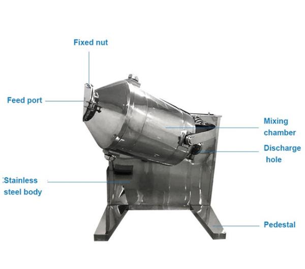 Quality Hot Sugar Powder Blender 3D Mixer 3D Rotation Mixer Mini Rotating Mixer Lab for sale