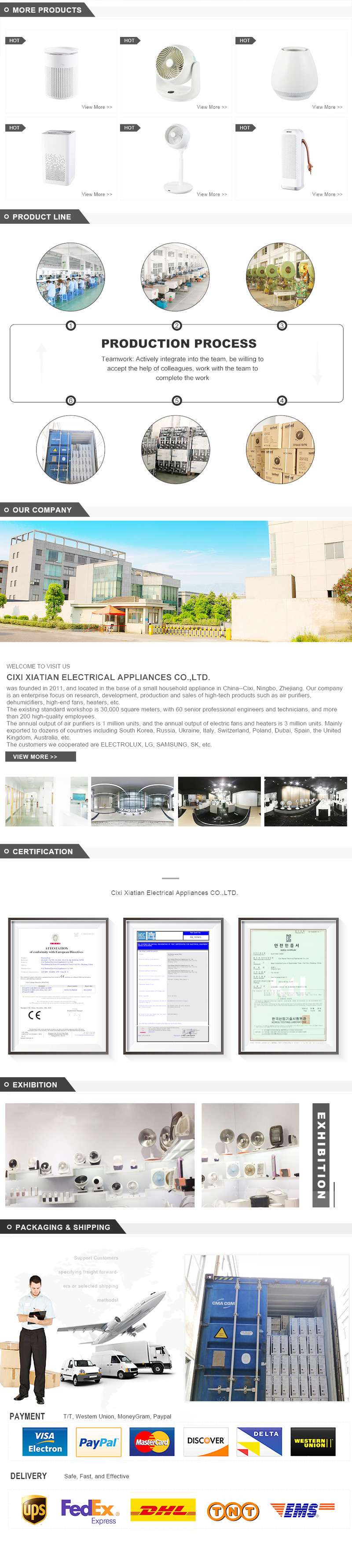 3 in 1 Humidification, Purification and Ionisation Humidifier