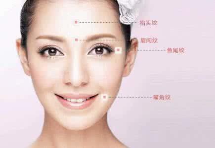Quality 1ml 2ml    Hyaluronic acid injection filler for sale