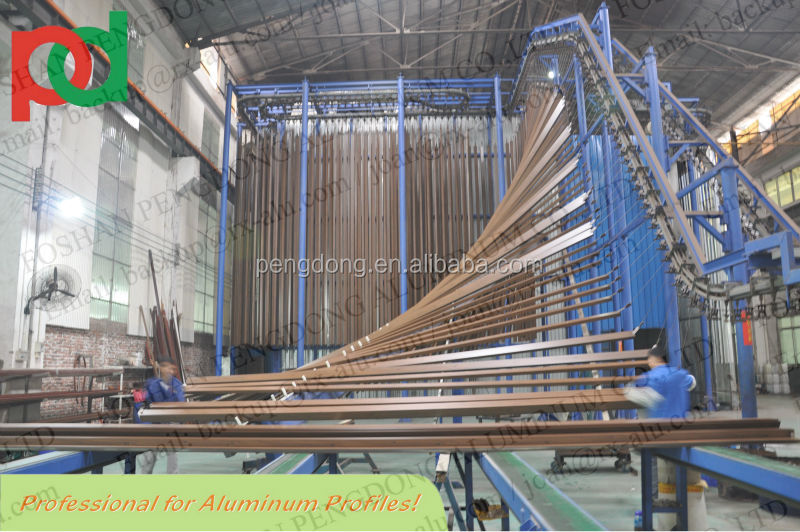 Libya & Algeria Aluminium windows Profile