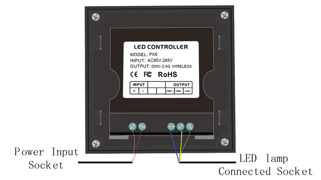 192W / 384W Touch Screen LED RGBW Controller AC100 - 240V Terminal DMX Interface