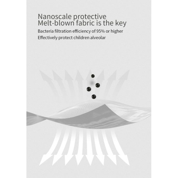 Baby Embossed Printing Kids 3 Layers Disposable Face Mask