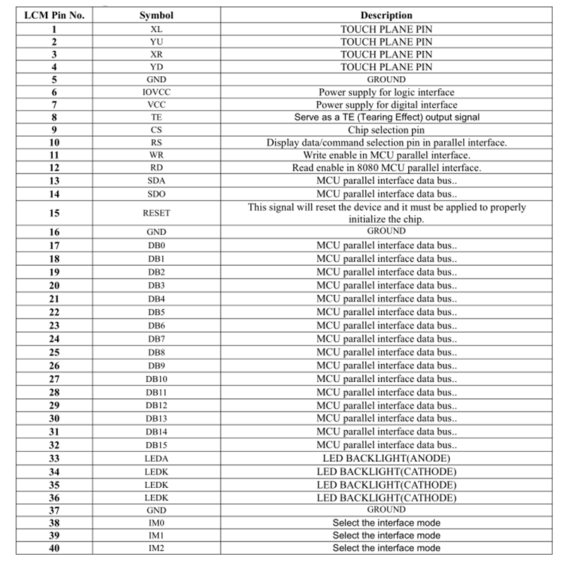 3.5 Inch 320x480 Display TFT LCD Display Screen Spi Lcd Interface MCU 8080 8BIT