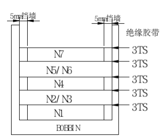 10Khz To 1000Khz ER45 HF Transformer DW5765A