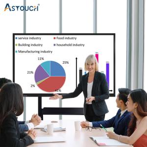 Buy cheap IR Touch Technology Interactive Flat Panel 178° Viewing Angle 350-450cd/M2 Brightness product