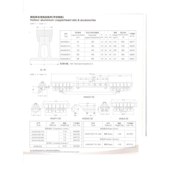 Rigid Overhead Conductor Rail System Steel Copperhead Rails Heavy Monorails