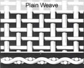Durable Stainless Steel Woven Wire Mesh 12 / 14 / 16 / 18 Mesh Wear - Resistance