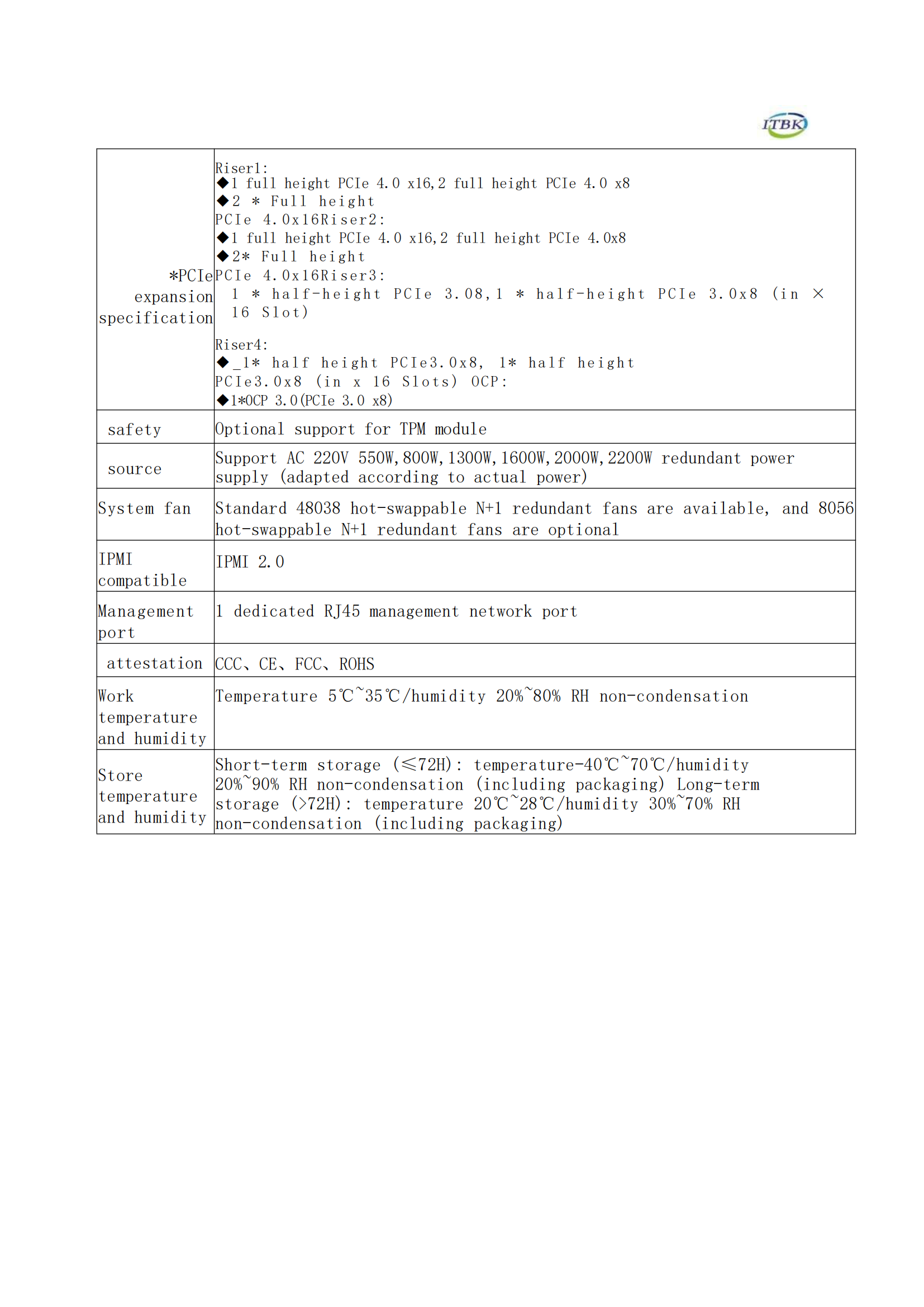 ITBK ZC 2230 2U Rack Server with Intel Xeon3 and 32 DDR4 Slots